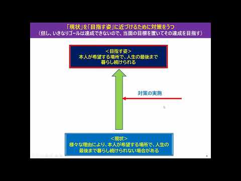 看護学科 実践編II 01 講義1