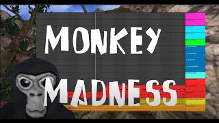 Cover art for monkey maddness