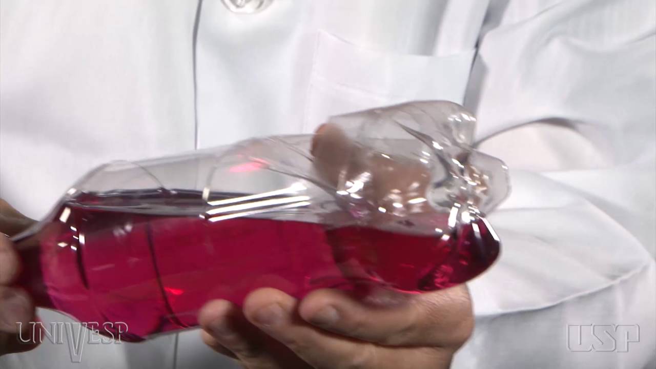 Tema 02 - Hidrostática | Experimentos - Bebedouro de passarinho