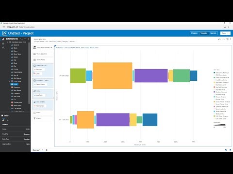 Get Started with Oracle Data Visualization V4
