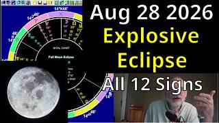 Pisces Full Moon Eclipse: Explosive and Unpredictable | August 28 Astrology + All 12 Signs