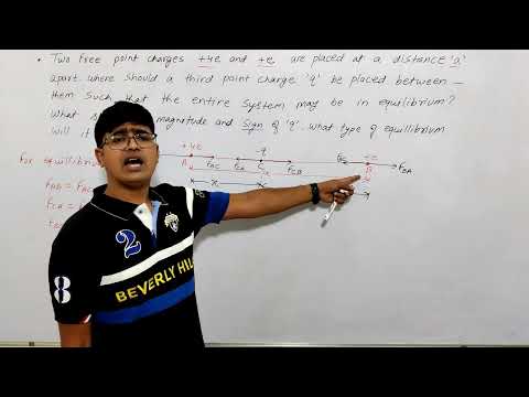 YouTube video about: When two point charges are a distance d apart?