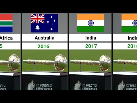 ICC Test Championship Mace Winners List 2023