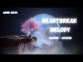 Alan Walker FAANGS Heartbreak Melody SLOWED REVERB Premiered On Tomorrowland 2025
