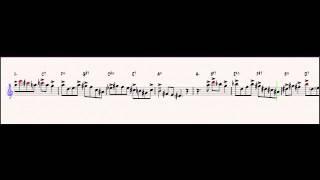 Countdown by John Coltrane - Alto Saxophone Solo by Ken Stubbs