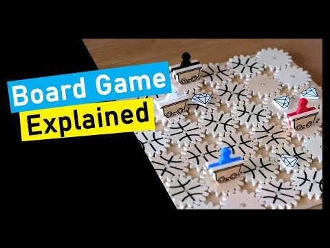 Is Cogs and Carts for you? A Quick Overview!