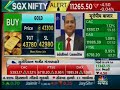 Manoj Kumar Jain Director Of Commodity And Currency 04th Mar 2020 On CNBC Bajar