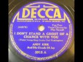 I Don't Stand A Ghost Of A Chance With You   Andy Kirk   Decca