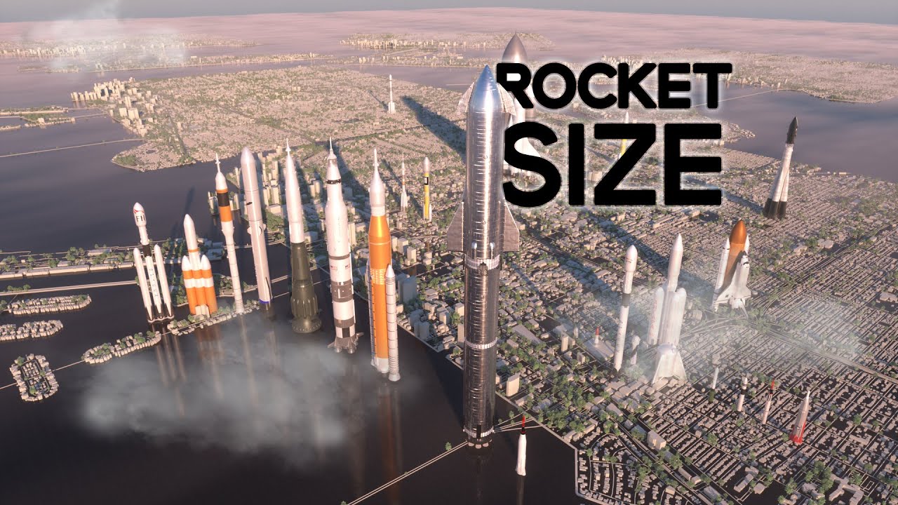 Rocket Size Comparison | 3D 🚀