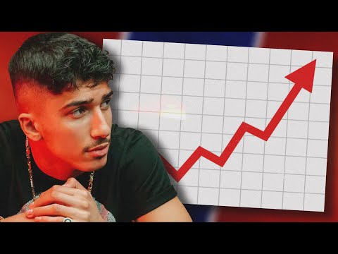 MERO und die "gekauften Klicks"