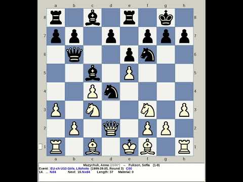 Muzychuk, Anna vs Fukson, Sofia | EU Chess U10 Girls 1999, Litohoto Greece