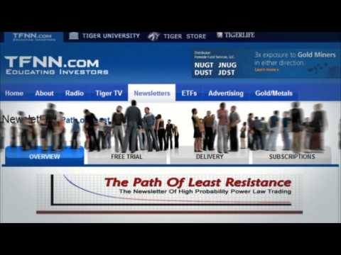 Apr 20th Power Trading Hour with David White on TFNN - 2015