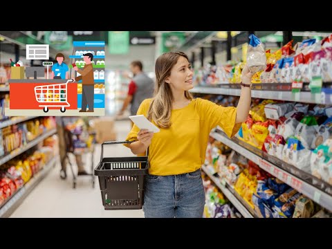 The Modern Food Supply Chain: How It Works (4 Minutes)