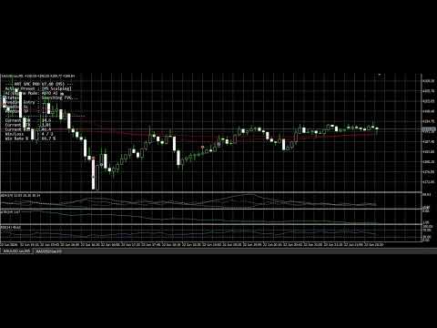 Video Cipher SMC Sniper EA Pro