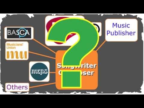 Are You A Songwriter?  Dox Music Services