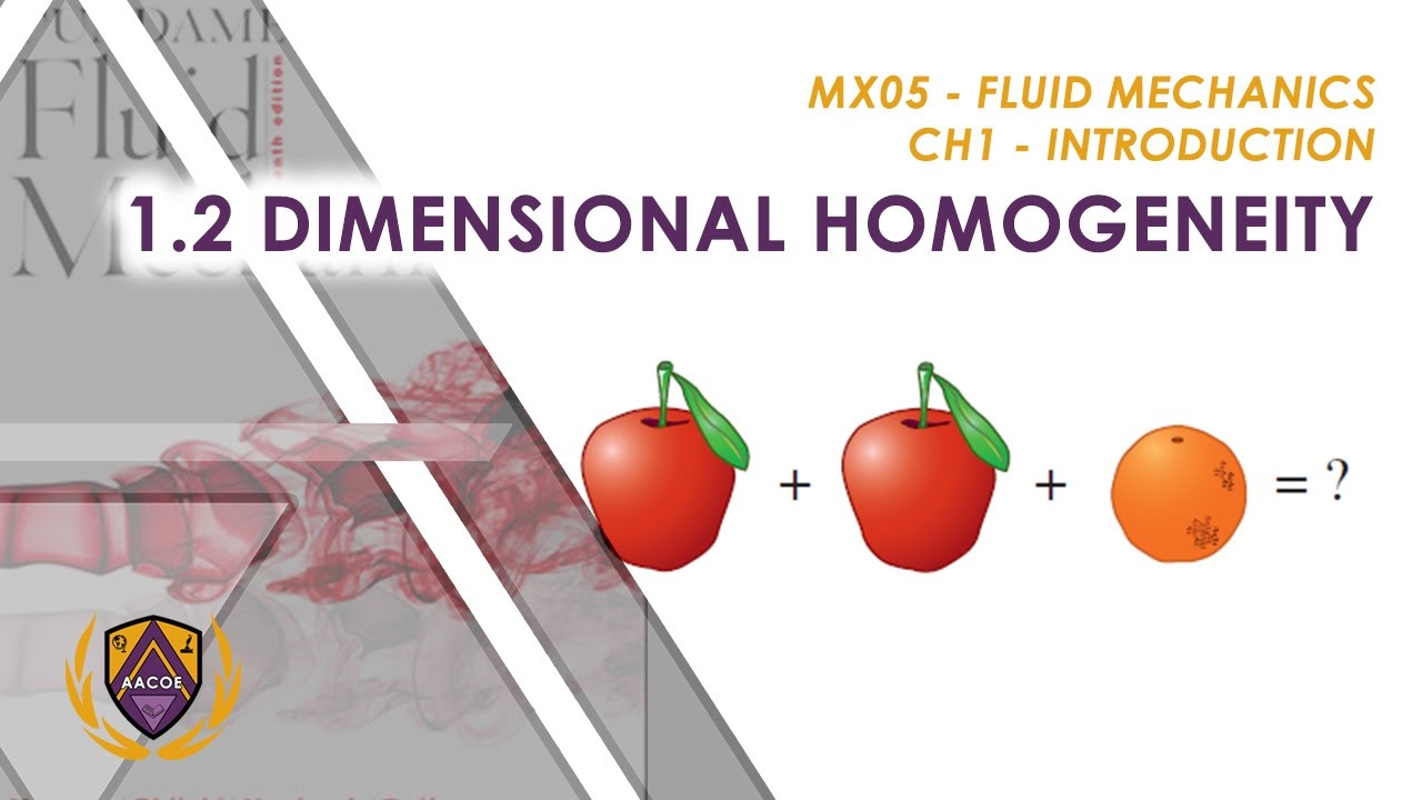 Fluid Mechanics - Introduction - Dimensional Homogeneity