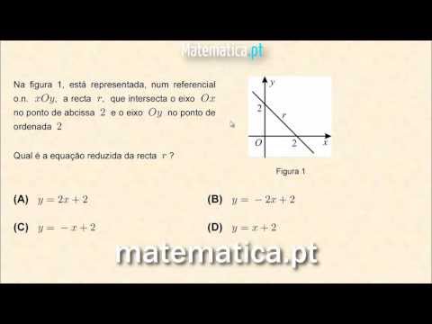 Determinar o Lado de um Quadrado Inscrito num Triângulo Isósceles
