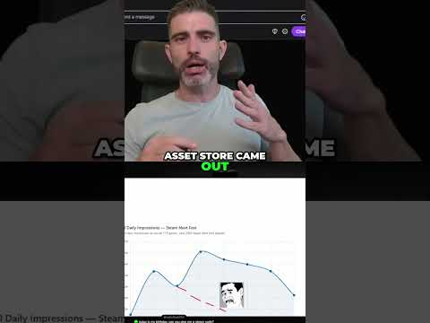 AI slop on Steam is NOT a threat to Indie Game Devs!