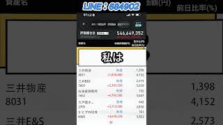 #日本経済 #経済ニュース #投資初心者 #日本株 #investing #株価分析 #株式投資 #注目銘柄 #資産運用 #今買う株 #急騰株