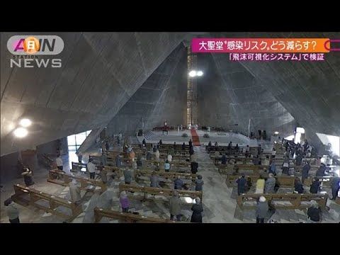 飛沫の発生源を特定