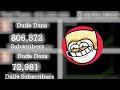 The Rise Of Dude Dans Daily 2022 2023