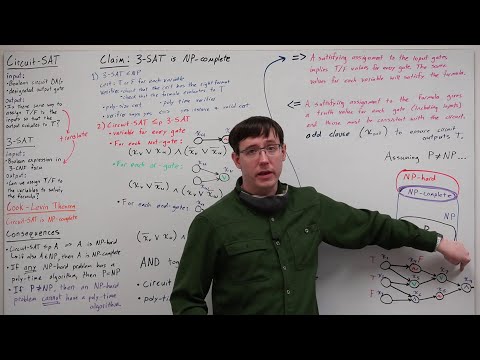 NP Completeness (Algorithms 23)