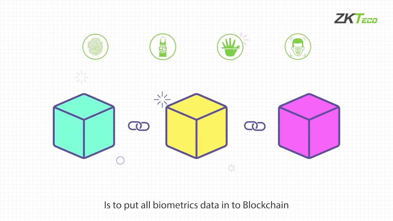 Biometrics with Blockchain Concept by ZKTeco