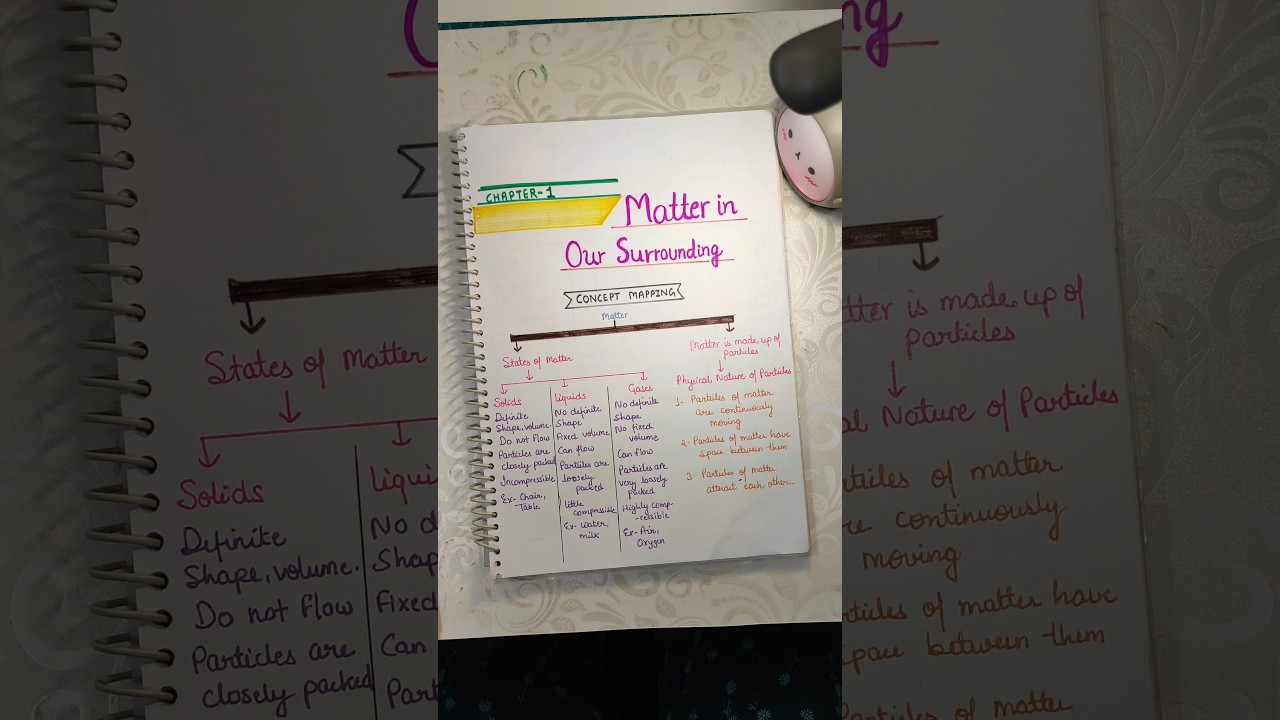 Chapter 1-Matter in our surroundings (class 9) #science #ncert #notes #chapterwise