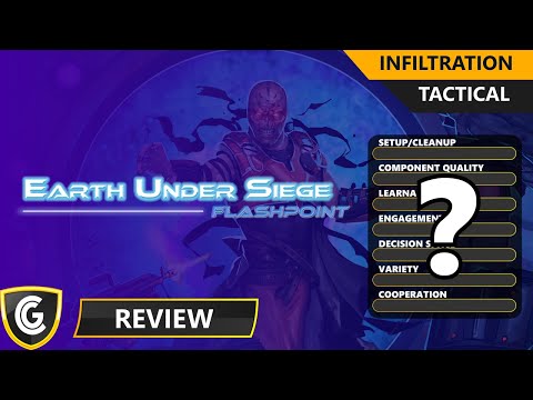 Earth Under Siege | Review