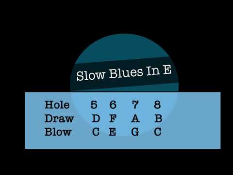 Slow Blues in E For Chromatic Harmonica Tuned To C Episode 5