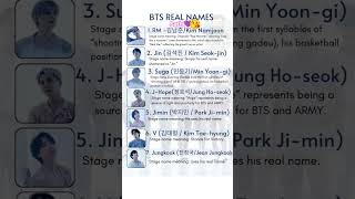 Download lagu BTS Members Real Name 📛😍🔥💜😘#bts #shortvideo #viralvideo #btsarmy #video #viralshorts mp3