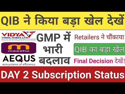 Meesho IPO Subscription GMP Review | Vidya Wires IPO GMP | Aequs IPO GMP Today | Stock Market Tak
