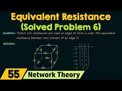 Introduction to Network Theory