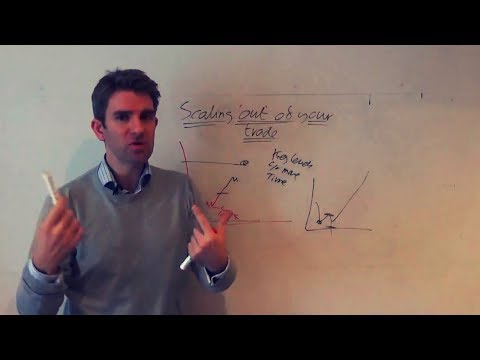 Strategies for Scaling Out of Your Trades: How to Exit Winning Trades Video