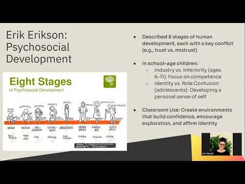 EDUC 206: Module 4Student Development: Cognitive & Additional Learning Theories