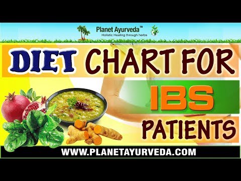 Irritable Bowel Syndrome Ibs Symptoms Complications And Treatment T Chart For Ibs Patients