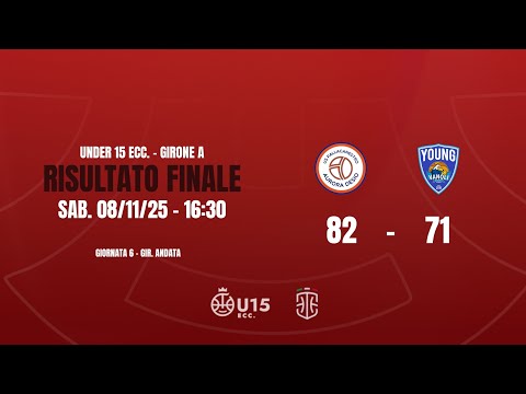 Highlights Aurora Desio - Guerino Vanoli U15 Eccellenza 