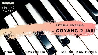 Download lagu Tutorial Keyboard GOYANG 2 JARI (Melodi dan Akor Do=C) mp3