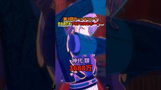 【プロセカ】第3回ワールドリンクPart4 TOP1000ボーダーがヤバすぎる！ #shorts