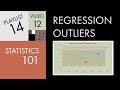 Statistics 101: Linear Regression, Outliers and Influential Observations