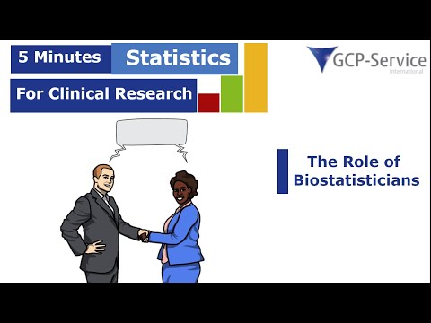 5 Minutes statistics for clinical research - An Introduction