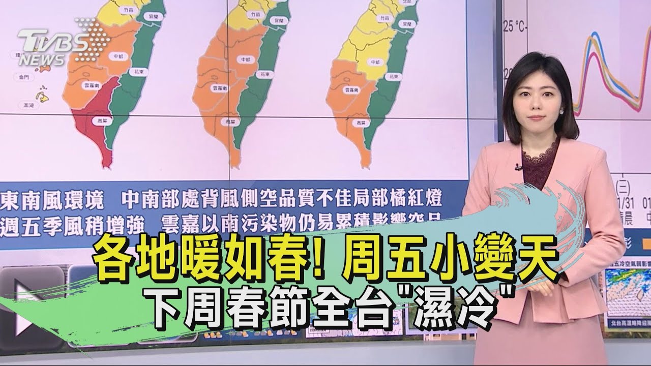 各地暖如春!周五小變天 下周春節全台「濕冷」