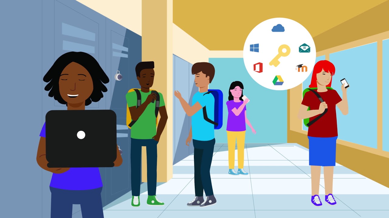 UMS Basic Identity Management