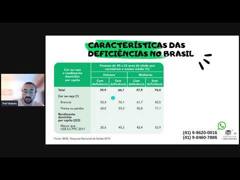 Aulão para Professores de Umuarama - PR / concurso público