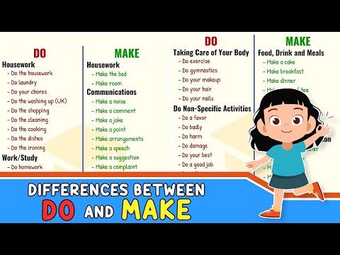 DO vs. MAKE: The Difference between DO and MAKE in English