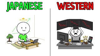 The JAPANESE SECRET Trader Routine That MAKES YOU PROFITABLE