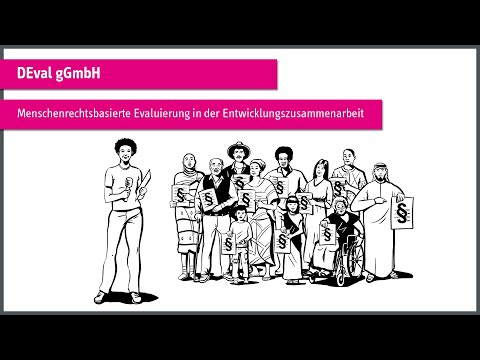 explainity® „Menschenrechtsbasierte Evaluierung in der Entwicklungszusammenarbeit“ - DEval gGmbH
