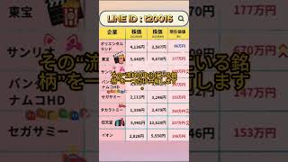 #株式投資 #高配当株投資 #日本株 #株式 #資産形成 #資産運用 #高配当株 #お金 #株主優待 #投資理財 #投資信託 #投資初心者 #投資 #日本株投資 #株#sbi