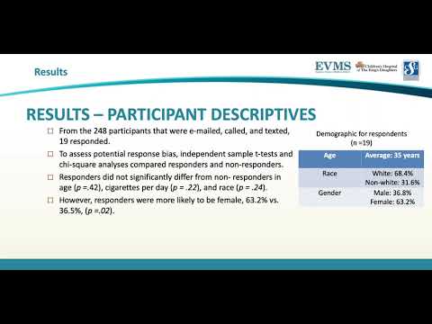 Thumbnail image of video presentation for Changes After COVID-19 Among People Who Smoke Cigarettes