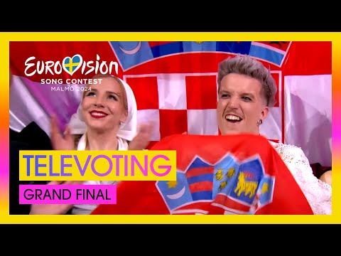 Public Vote - The televote results of Eurovision 2024